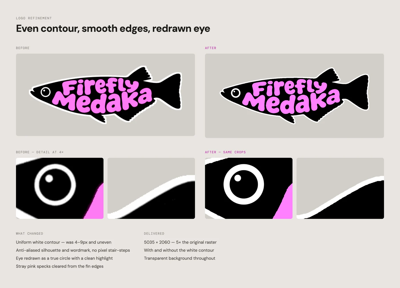 Before and after of the Firefly Medaka logo. The contour is evened out, the silhouette and wordmark are anti-aliased, the eye is redrawn as a true circle, and stray specks are cleared from the fin edges. Detail crops at four times magnification show the difference.